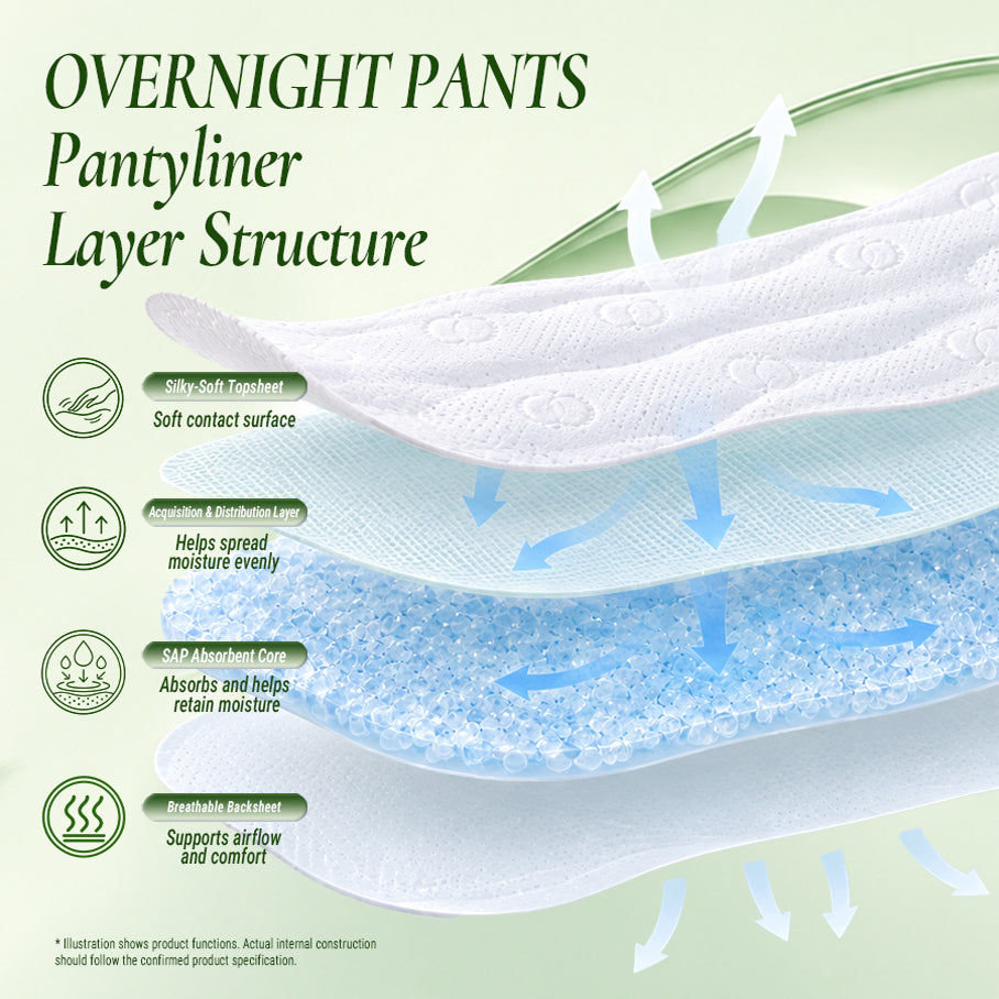 Overnight Pants