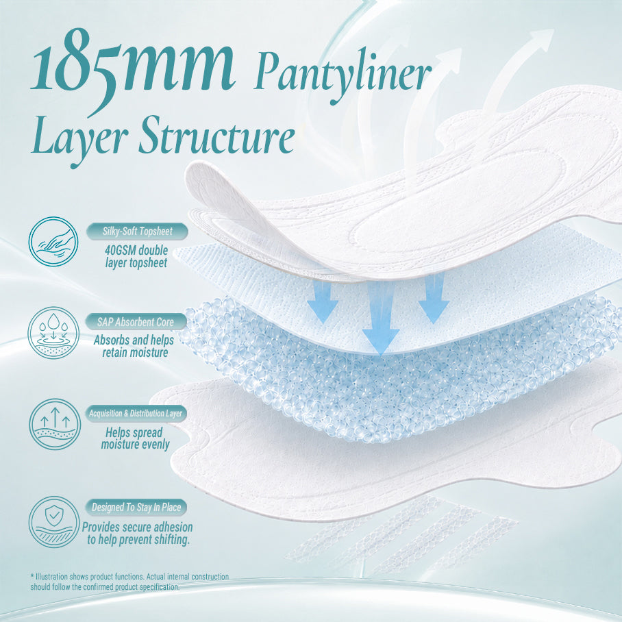 EXTRA-LONG PANTYLINER 185MM